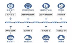 杭州数字钱包推荐：助力