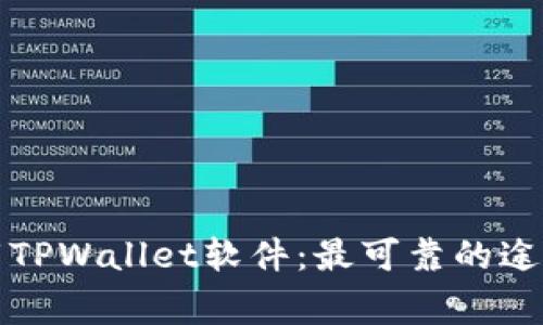 如何安全下载TPWallet软件：最可靠的途径和注意事项