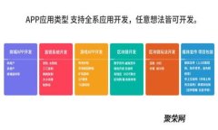 TPWallet闪兑币转不出去的解