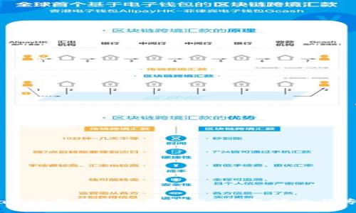 与TPWallet齐名的数字钱包：全面对比与专业评测