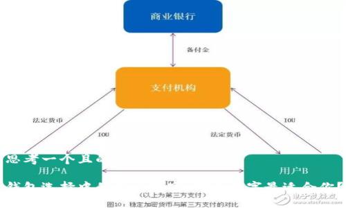 思考一个且的

钱包选择中的幸运数字：哪个数字最适合你？