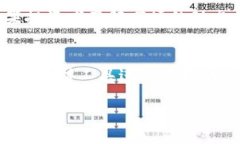 数字货币理财钱包简介数