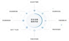 如何从TPWallet资金池中提现