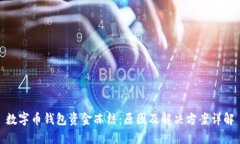 数字币钱包资金冻结：原