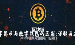 数字货币与数字钱包的区