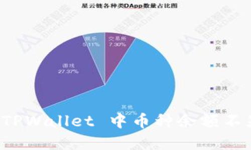 如何解决 TPWallet 中币种余额不显示的问题