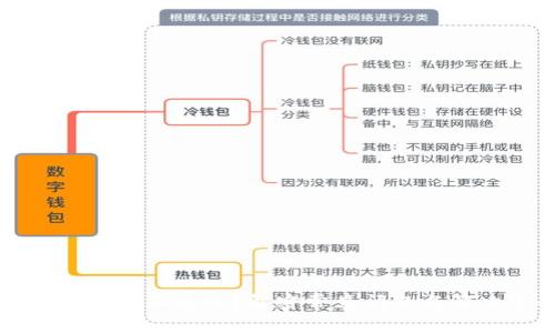TPWallet提取失败？解密常见问题与解决方案