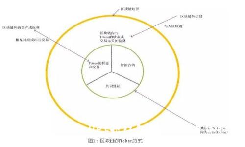 如何使用TPWallet抢红包软件：全方位指南