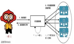 如何在安卓手机上下载和