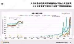 加密货币钱包余额不足的
