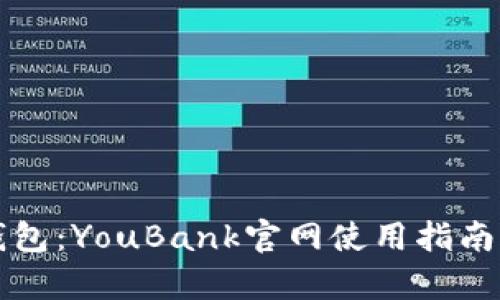 优选数字钱包：YouBank官网使用指南与优势分析