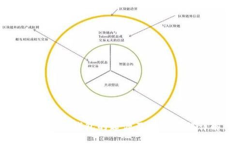 数字货币钱包的起源及发展历程详解