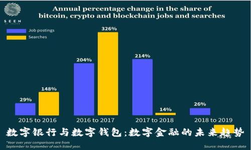 数字银行与数字钱包：数字金融的未来趋势