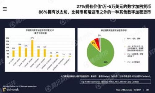 TPWallet的Pig合约地址：了解与使用

关于TPWallet的PIG合约地址

在数字货币领域中，合约地址是用户进行交易、投资和参与去中心化金融（DeFi）项目的重要组成部分。TPWallet作为一款多功能的数字货币钱包，支持众多资产的存储与管理，而PIG合约则是其生态系统中的一个重要部分。对于投资者而言，了解PIG合约的地址以及如何正确使用它，是保证资金安全和交易顺利进行的第一步。

合约地址的重要性

合约地址是区块链技术的核心之一，它指定了智能合约的存储位置。用户在进行交易时，必须确保使用的合约地址是准确的，否则可能会导致资产的丢失或不可逆转的交易。TPWallet的PIG合约地址的获取，可以通过官方渠道、社区信息和相关的技术文档来确保其真实性和有效性。

如何获取TPWallet的PIG合约地址

为了获取TPWallet的PIG合约地址，用户可以如下操作：

1. **访问TPWallet官方网站**：官方网站是获取相关信息的最为可靠的渠道，用户可以直接在其官网上查询合约地址的最新信息。
2. **加入社区**：TPWallet的社区如Telegram、Discord等，活跃着大量的用户与开发者，可以帮助新手获取合约地址、了解投资动态。
3. **查阅区块链浏览器**：用户可以使用区块链浏览器（如Etherscan）来查询合约地址，确保地址的真实性。
4. **关注官方公告**：定期关注TPWallet的官方公告与新闻，有助于了解合约的更新和变更。

TPWallet的PIG合约地址详解与安全使用指南
