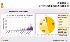 数字假钱包使用指南：如