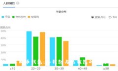 数字人民币钱包：冷钱包