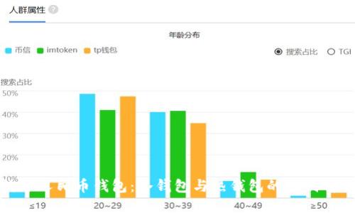 数字人民币钱包：冷钱包与热钱包的区别解读