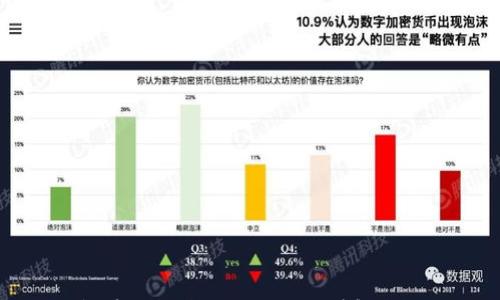 

区块链提现到钱包后无法找回怎么办？详解找回方法与注意事项