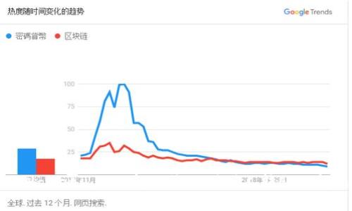 TPWallet: 如何解决收不到别人转账的问题