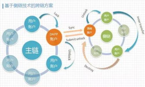 

深入解析TPWallet EOS账号交易：安全、高效与便捷
