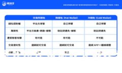 邮储银行数字钱包注销流