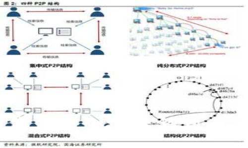 与关键词

TPWallet：如何将波场(TRON)代币安全地转移到币安链(Binance Smart Chain)
