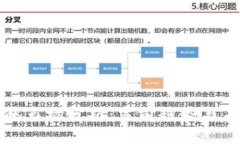 数字钱包市场分析：当前