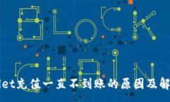 :TPWallet充值一直不到账的