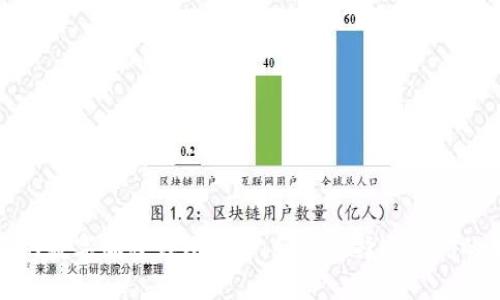 最受欢迎的数字加密钱包推荐：如何选择适合你的加密钱包