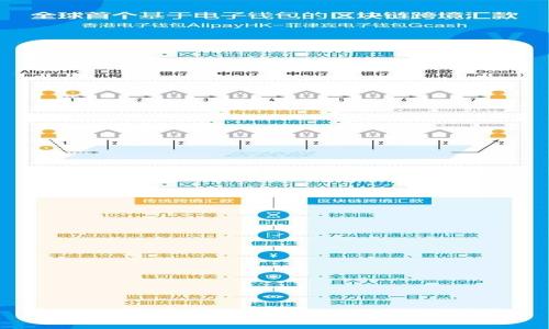 : 数字钱包在青岛的应用前景与发展趋势