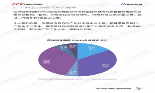 数字钱包商标注册指南：如何保护你的品牌资产