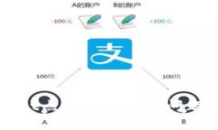 解密TPWallet点击收币黑屏问