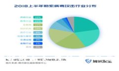 银行卡绑定数字钱包解绑