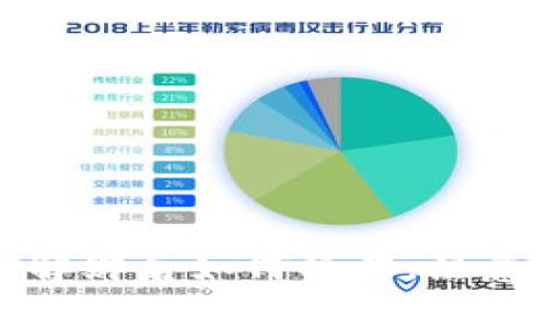 银行卡绑定数字钱包解绑后如何操作，注意事项与常见问题解析