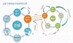加密钱包需要实名认证吗