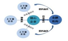 biao ti数字钱包使用指南：