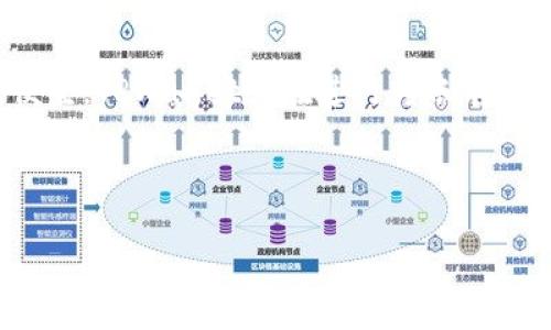 

  币安链转欧易链的TPWallet使用指南/  

关键词

 guanjianci TPWallet, 币安链, 欧易链, 加密货币转账/ guanjianci 

---

### TPWallet概述

TPWallet是一款功能强大的加密货币钱包，支持多种区块链的资产存储和转账。它的用户界面友好且安全，适合各种层次的加密货币用户。TPWallet特别适用于币安智能链（BSC）和欧易链（OKExChain）的用户，使得资产在这两者之间的流动变得更加简单高效。在这篇文章中，我们将详细讲解如何使用TPWallet在币安链和欧易链之间进行转账，并解答一些相关的问题。

---

### 相关问题

1. **什么是TPWallet？**
   
   TPWallet是一款多功能的加密货币钱包，支持多种流行的区块链平台。用户可以在TPWallet中管理多种数字资产，并使用其直观的界面方便地进行转账、交换和其他操作。它的安全性和易用性使得双方都可以快速入门，加密货币的新手和老手都能顺利使用。TPWallet还支持通过其DApp浏览器访问去中心化应用，进一步扩展了其功能和应用场景。

2. **币安链和欧易链的区别是什么？**

   币安链（BNB Chain）是由币安推出的区块链平台，旨在为交易提供快速且低成本的处理能力。它支持智能合约和去中心化应用程序。相比之下，欧易链（OKExChain）是由OKEx推出的区块链平台，专注于提供高性能的交易和去中心化金融（DeFi）服务。虽然两者都旨在促进加密货币的流通，但它们在设计理念、功能特点和生态系统方面有诸多不同。

3. **如何使用TPWallet进行币安链到欧易链的转账？**

   为了在TPWallet中进行币安链到欧易链的转账，用户需要首先确保自己拥有币安链和欧易链的资产。接下来，用户可以按照以下步骤操作：首先在TPWallet中选择要转出的资产，并输入转账数量。然后，选择目标链（欧易链），输入接收方地址并确认交易。系统会自动计算手续费并提示用户。最后，确认转账信息并提交交易。在这整个过程中，TPWallet会提供实时的状态更新，确保用户对交易的透明度和安全感。

4. **TPWallet的安全性如何保障？**

   TPWallet在安全性方面采取了一系列措施保障用户资产的安全。首先，用户的私钥存储在本地，减少了被黑客攻击的风险。此外，TPWallet还支持多重签名和身份验证等功能来增强安全性。此外，TPWallet定期进行安全审计，确保其没有漏洞和后门。用户也被建议定期备份自己的钱包数据，并使用强密码和两步验证来进一步保护自己的资产。

5. **对于新手用户，有什么使用TPWallet的建议？**

   对于新手用户，首先应该了解加密货币的基本概念和运作方式。使用TPWallet之前，用户应仔细阅读其官方文档与教程，确保对各项功能的理解。此外，建议新手在小额测试交易后再进行大额操作，以减少潜在的损失。同时，用户应时刻关注钱包的更新，保持软件的最新版本，以利用最新的安全和功能改进。

6. **在币安链和欧易链之间转账的手续费会有多大？**

   在币安链和欧易链之间转账的手续费受多种因素影响，包括网络拥堵程度、所选资产类型和当前的手续费市场。一般而言，币安链的手续费较低，通常为几美分，而欧易链的手续费也相对便宜。TPWallet会在进行转账前清晰显示预计的手续费，用户能够在转账操作中进行选择和确认。

---

### 总结

在本文中，我们全面介绍了TPWallet的功能和在币安链与欧易链之间进行转账的方式。通过详细解答相关问题，希望能帮助用户更好地理解如何使用TPWallet进行加密货币的简单转账。无论用户是刚开始接触加密货币还是已经有一定的经验，TPWallet都能提供必要的支持，确保用户的资产安全和交易高效。