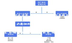 baioti数字钱包钱款显示样式的设计与分析/baioti数