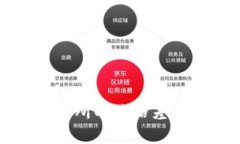 区块链钱包与交易所的价