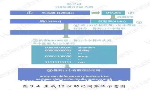 : 如何使用TPWalletGas加速提升区块链交易速度
