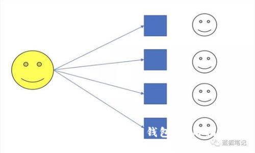 : 如何安全降级数字钱包：实用指南