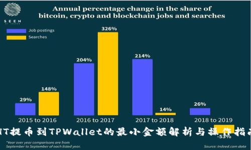 HT提币到TPWallet的最小金额解析与操作指南