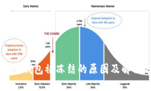 区块链钱包被冻结的原因及解决方法