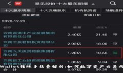 TPWallet转账手续费解析：如
