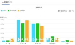 优质TP Wallet兑换多久到账