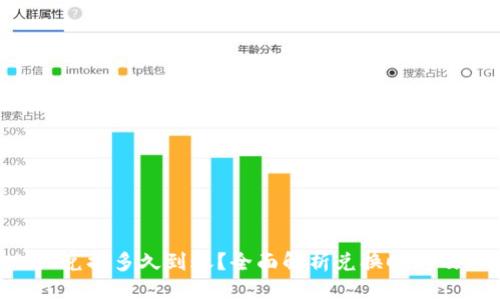 优质

TP Wallet兑换多久到账？全面解析兑换时间及相关因素