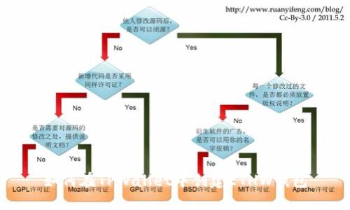 如何在TPWallet中创建ETHW钱包
