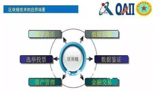 tpwallet如何同步：步骤与注意事项详解