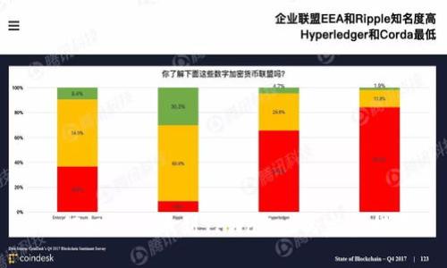 如何把HT提币到TPWallet的完整指南