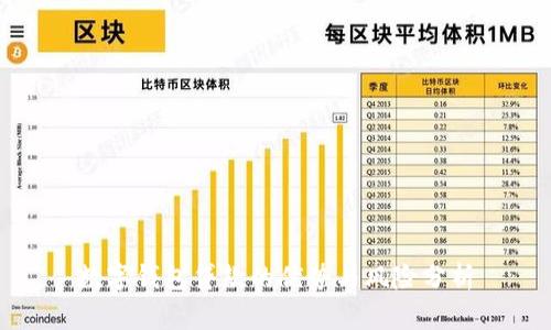 数字钱包贷款的优势与风险分析